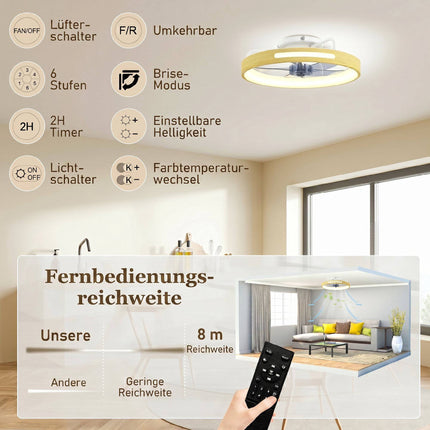 Stropní ventilátor se světlem, dálkové ovládání, 49 cm, 3 teploty světla, dřevěný dekor