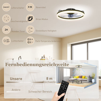 Stropní ventilátor se světlem, dálkové ovládání, 50cm, 3 barvy světla, 6 rychlostí