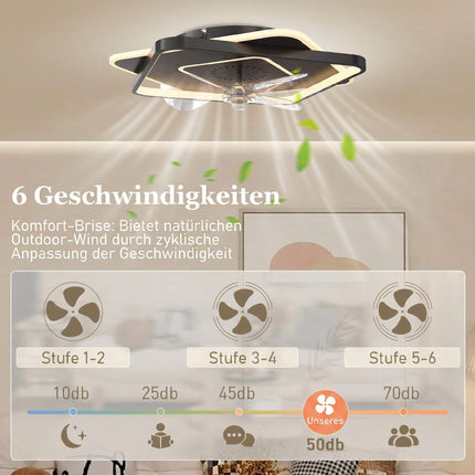 Ceiling Fan with Light, Remote Control, 6 Speeds, 3 Colors