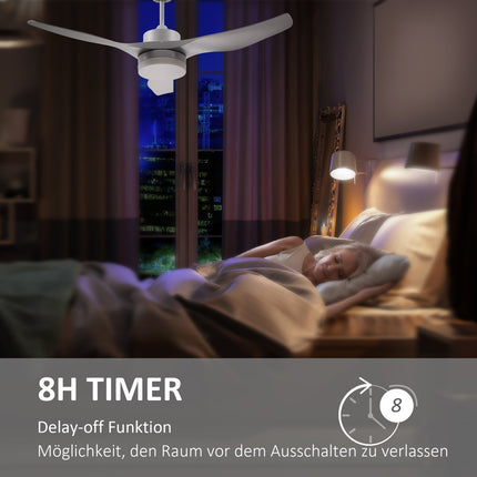 Stropní ventilátor s LED světlem a dálkovým ovládáním, 6 rychlostí, bílá