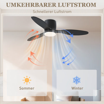 Ceiling fan with light, remote control & timer - 115 cm, 6 speeds