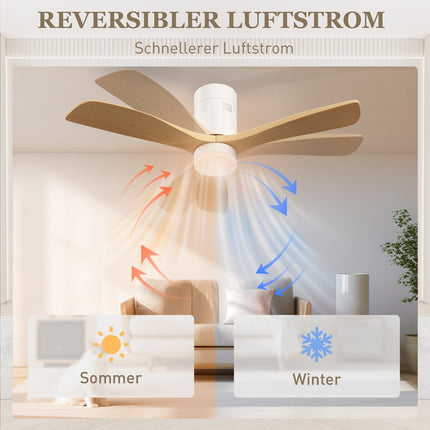 Stropní ventilátor s LED světlem a dálkovým ovládáním, 117 cm, reverzní chod