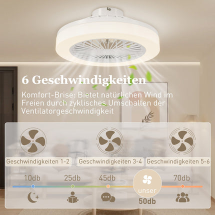 Stropní ventilátor s LED světlem, dálkové ovládání, stmívatelný, 6 rychlostí