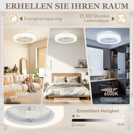 Stropní ventilátor s LED světlem, dálkové ovládání, stmívatelný, 6 rychlostí