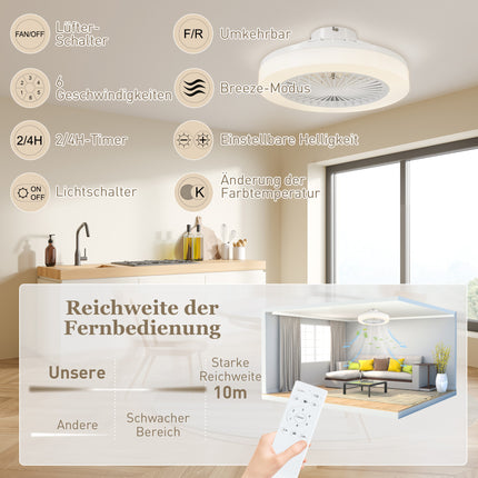 Stropní ventilátor s LED světlem, dálkové ovládání, stmívatelný, 6 rychlostí