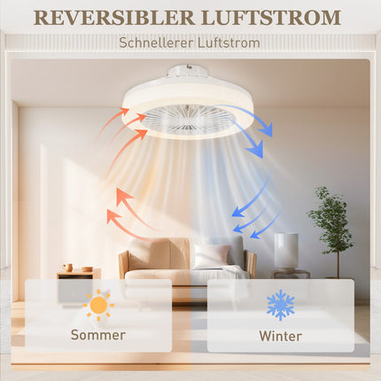 Stropní ventilátor s LED světlem, dálkové ovládání, stmívatelný, 6 rychlostí