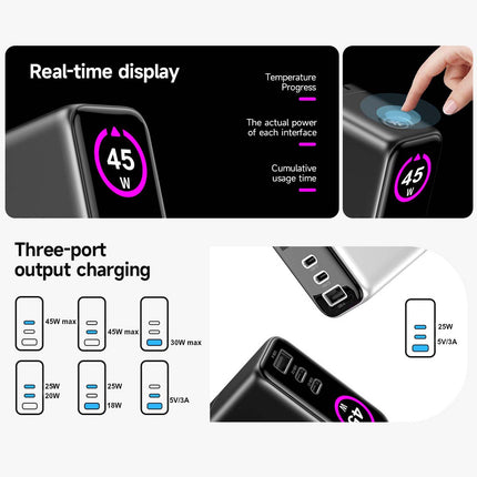Celly 45W GaN Wall Charger with Display, PD/QC, 2x USB-C, USB-A, Black