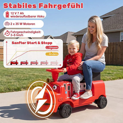 Children's 12V Electric Ride-On Car, Red, 2 Seats, Train Design