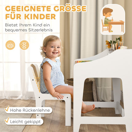 Dětský psací stůl a židle, ergonomické, 3-8 let