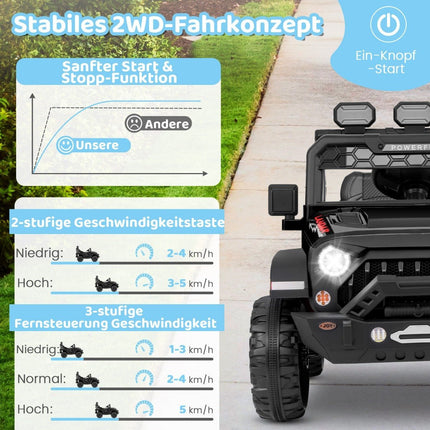 Dětské elektrické auto s 2.4G dálkovým ovládáním &amp; USB &amp; světly &amp; hudbou 12V dětské auto Jeep černé
