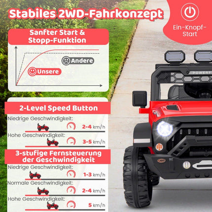Dětské elektrické auto s 2.4G dálkovým ovládáním &amp; USB &amp; světly &amp; hudbou 12V dětské auto Jeep červené