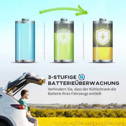 56L portable car freezer, 12/24V & 240V, -20°C, Eco/Max modes