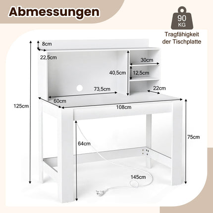 Computertisch mit Aufsatz, Steckdosen und Kabelmanagement