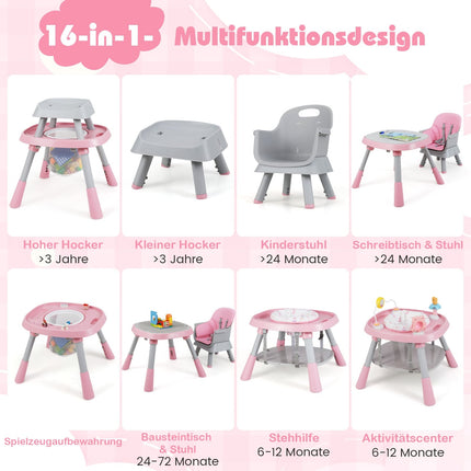 Set jídelní židličky s pultíkem a 5bodovými pásy