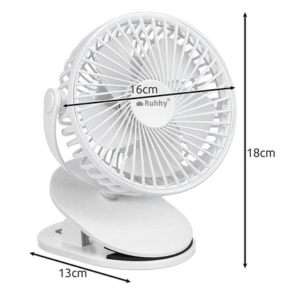 Accuventilator wit Ruhhy 25566