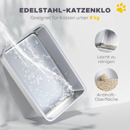 Krytá kočičí toaleta, nerezová vanička, přední vstup, horní výstup