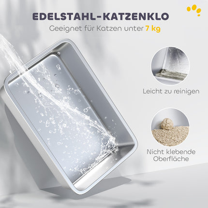 Krytá kočičí toaleta s nerezovou vaničkou a lopatkou