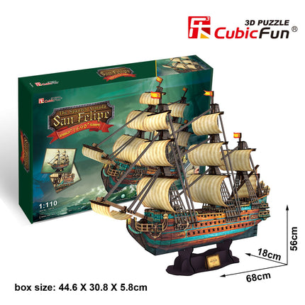 Cubicfun 3D puzzle Španělská armáda: San Felipe