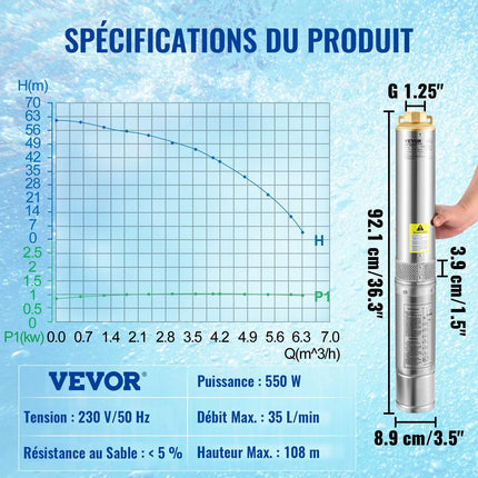 Deep Well Submersible Pump, 550W, 108 m Head, 20 m Cord