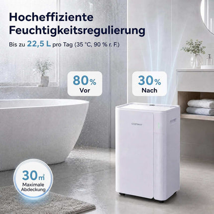 Dehumidifier 20L/Day, 3 Modes, Portable with Drain Hose