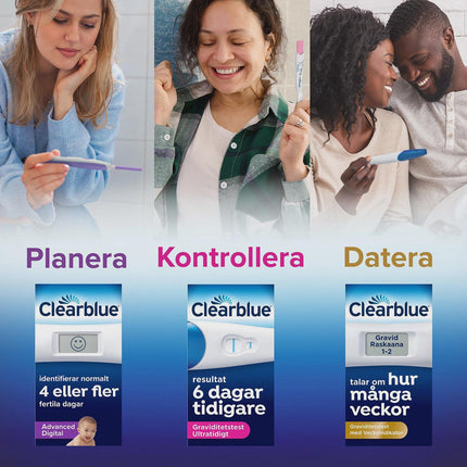 Digital Pregnancy Test with Weeks Indicator, 2 Tests