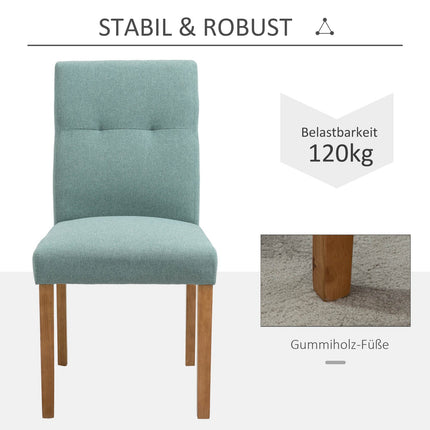 Čalouněné jídelní židle, sada 2 ks – polstrované lněné židle, zelené