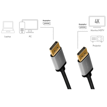 Kabel DisplayPort 4K/60Hz hliník 2m
