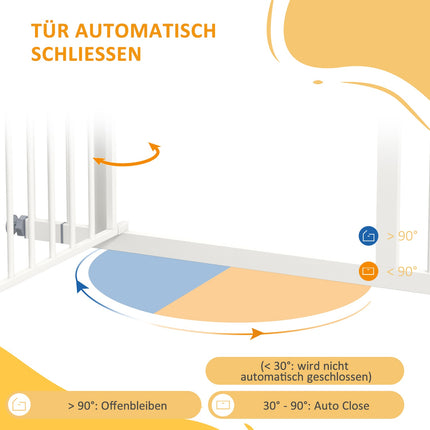 Zábrana pro psy se samozavíráním, 74-100 cm, montáž bez vrtání