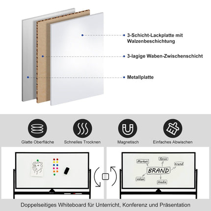Oboustranná magnetická mobilní tabule na kolečkách do kanceláře černá