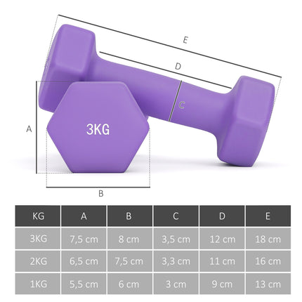 Sada činek se stojanem, 6 závaží: 1kg, 2kg, 3kg