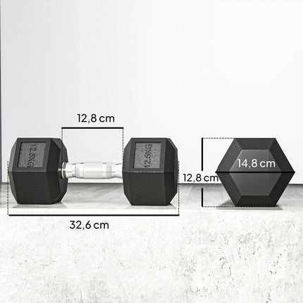 Činky s vroubkovaným úchopem, litina, 2 x 12.5 kg