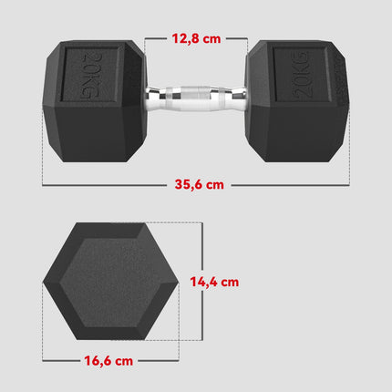 Činky s vroubkovaným úchopem, litina, 2 x 20kg pro domácí posilovnu