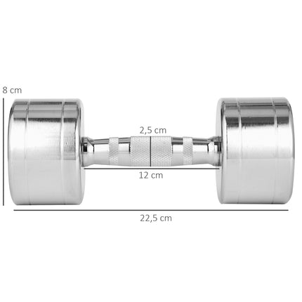 Sada činek - 10 kg, kov, protiskluzové vroubkované rukojeti