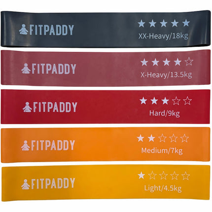 Sada odporových gum 5 ks