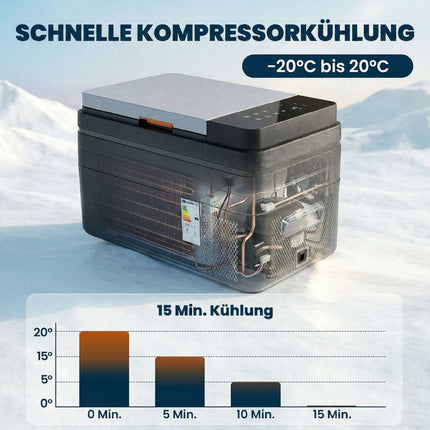 Elektrický chladicí box 30L, -20C až 20C, ovládání aplikací
