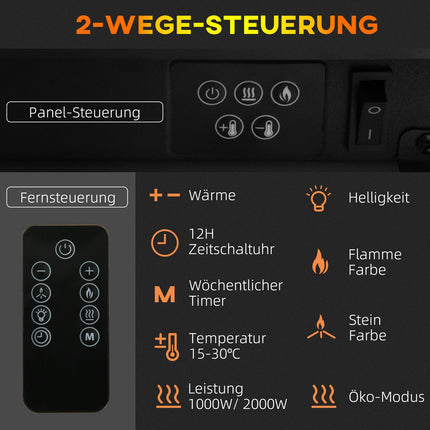 Elektrický krb, nastavitelný výkon topení, LED plamen, bílá