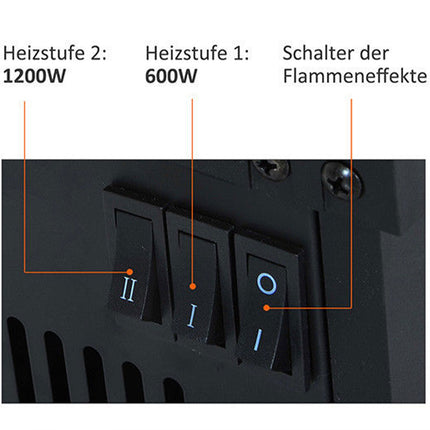 Elektrická nástěnná kamna s nastavitelnými stupni ohřevu