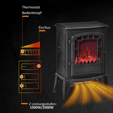 Elektrický krb s topením, 2 stupně ohřevu, pro 20-25m²