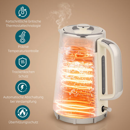 Electric Kettle 1.7L 2200W & 4-Slice Toaster, Cream White