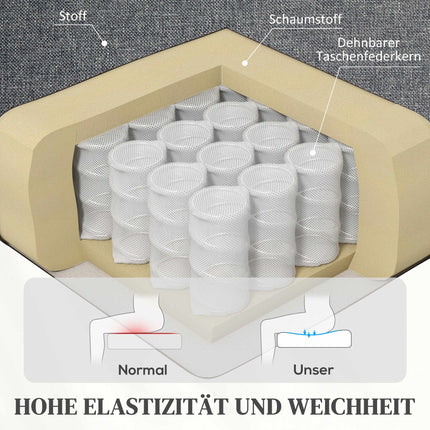 Elektrické polohovací křeslo se zvedací funkcí a dálkovým ovládáním, vzhled lnu, šedá