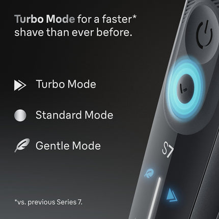Electric Shaver, 360 Flex Head, 60-Min Cordless Use