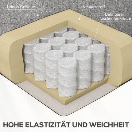 Elektrické polohovací křeslo s pomocí při vstávání a dálkovým ovládáním