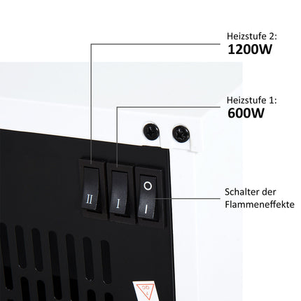 Elektrický krb s efektem plamene, 1200W, bílá