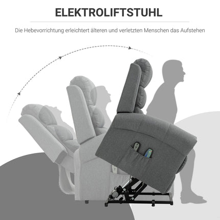 Elektrické zvedací křeslo, masáž a vyhřívání, dálkové ovládání, šedý len