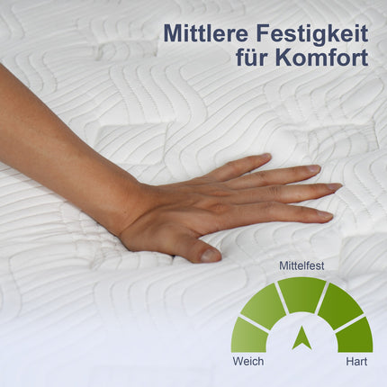 Ergonomická 7zónová matrace 90x200 cm, pratelný potah