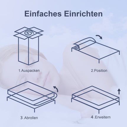 Ergonomická 7zónová matrace 90x200 cm, pratelný potah