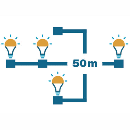 Prodlužovací kabel 0.5m