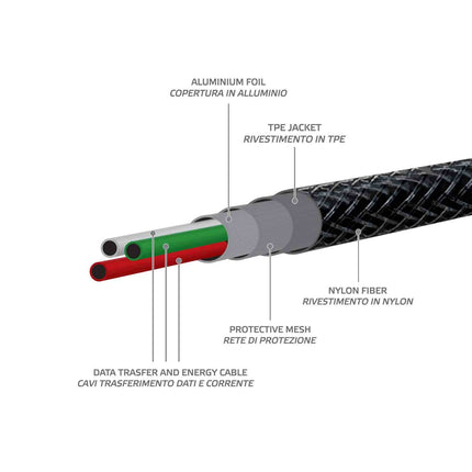Kabel Extreme Lightning 25cm S