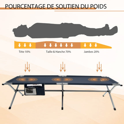 Skládací kempingové lůžko s taškou, 150 kg