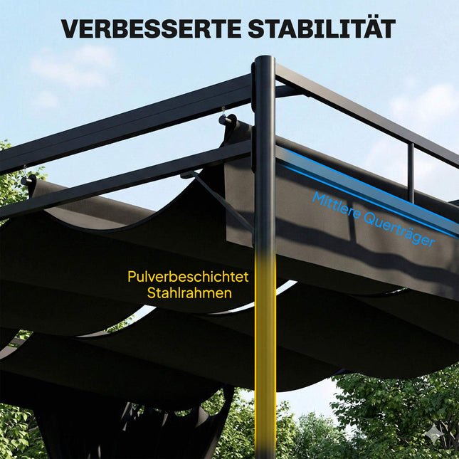Volně stojící pergola 3x3m s nastavitelnou střechou a závěsy